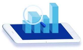 毅達資本領投WebEye，助力中國移動互聯網企業加速出?；ヂ摼W銷售