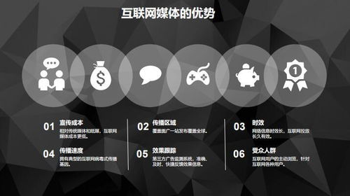 初創(chuàng)團隊如何優(yōu)雅地在互聯(lián)網(wǎng)宣傳推廣產(chǎn)品或項目